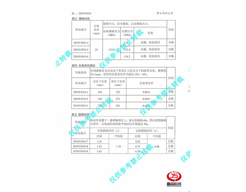 煤科院檢驗(yàn)報(bào)告_6