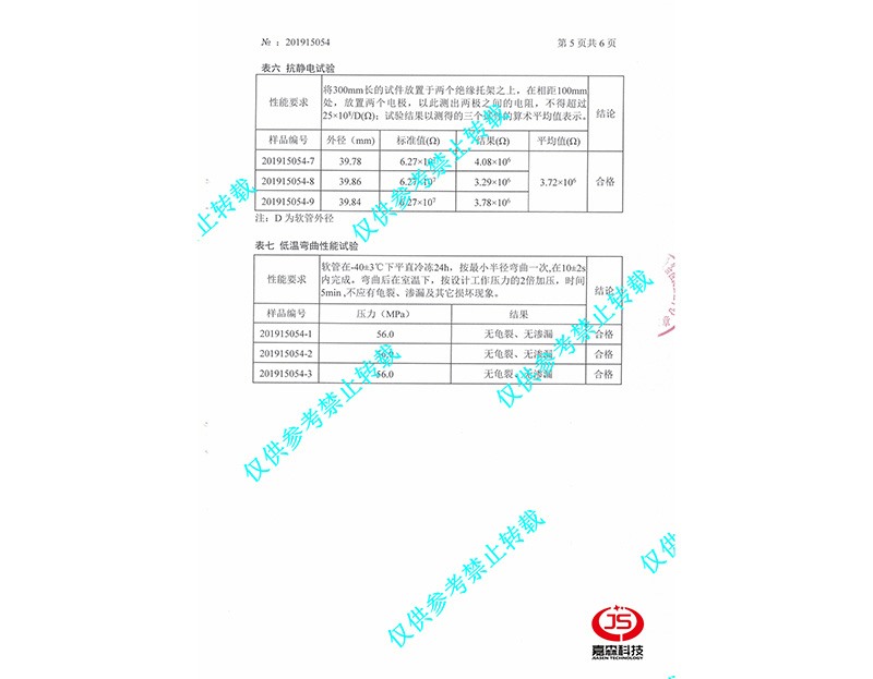 煤科院檢驗(yàn)報(bào)告_7