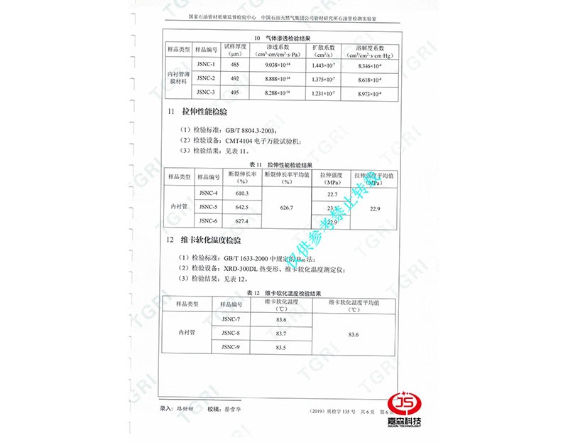 管研所檢驗(yàn)報(bào)告_0006