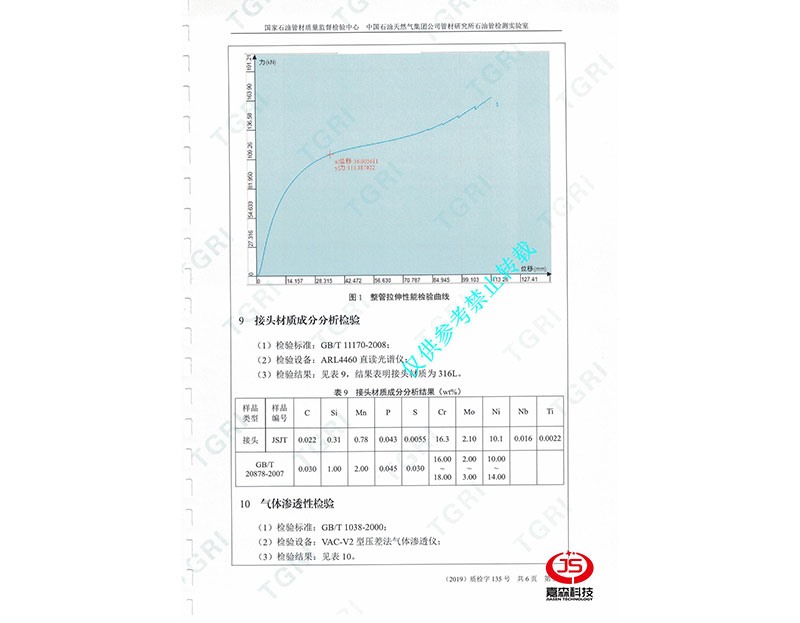 管研所檢驗(yàn)報(bào)告_0005